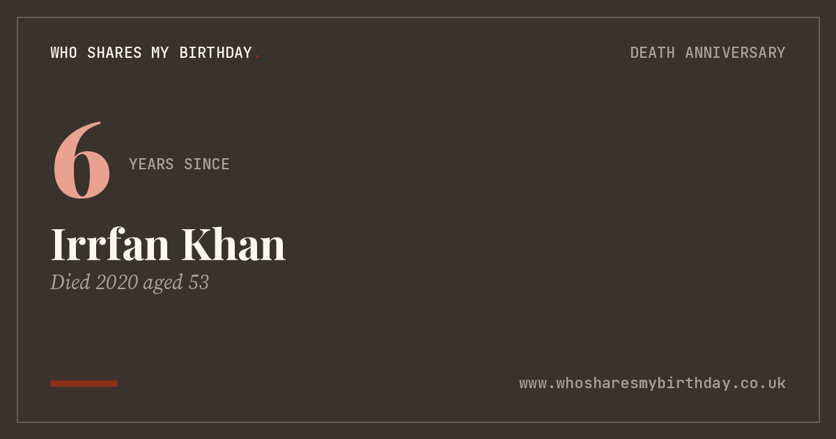 Irrfan Khan