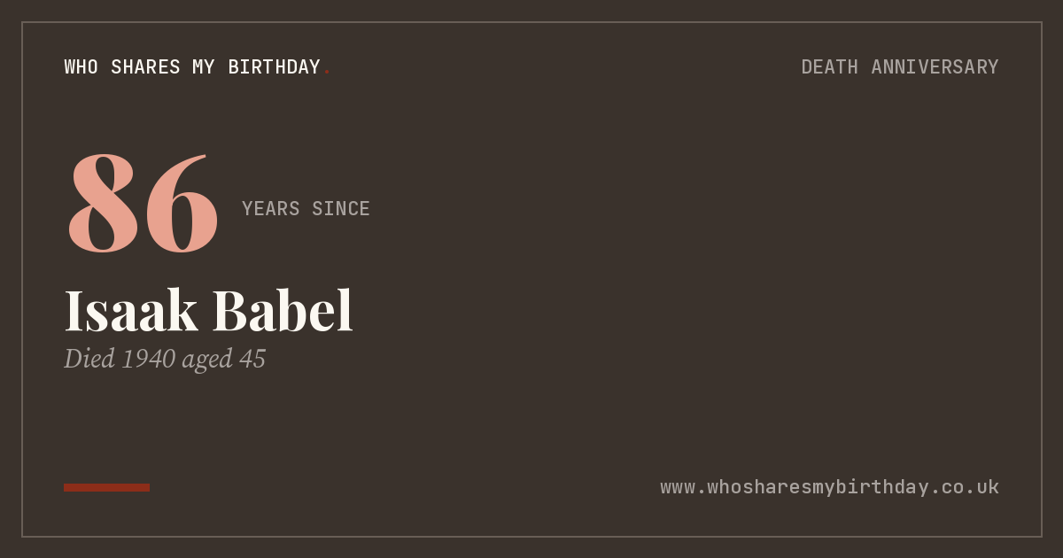 Isaak Babel