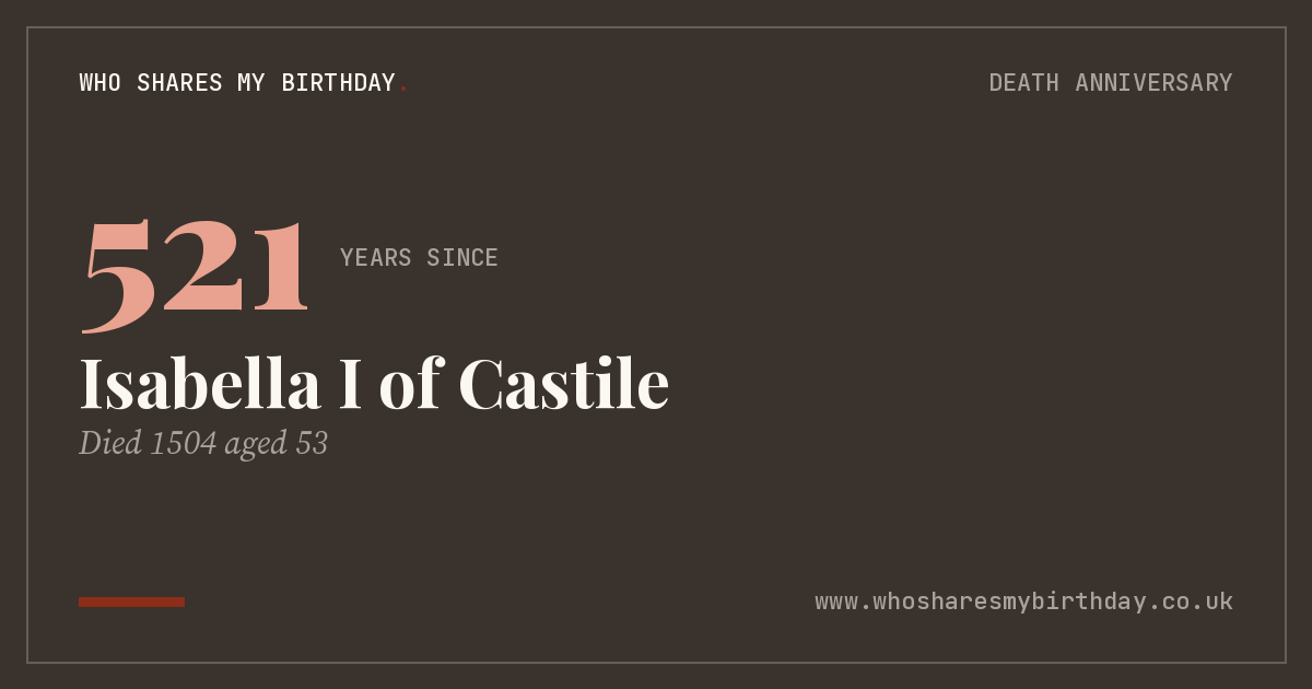Isabella I of Castile