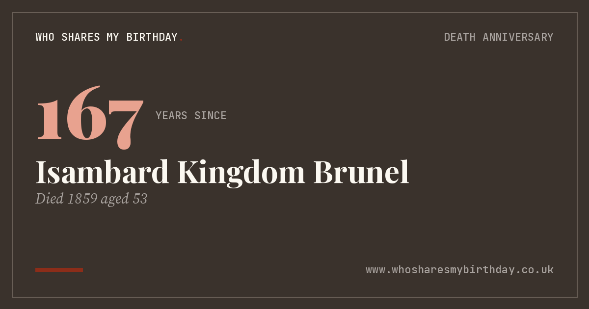 Isambard Kingdom Brunel