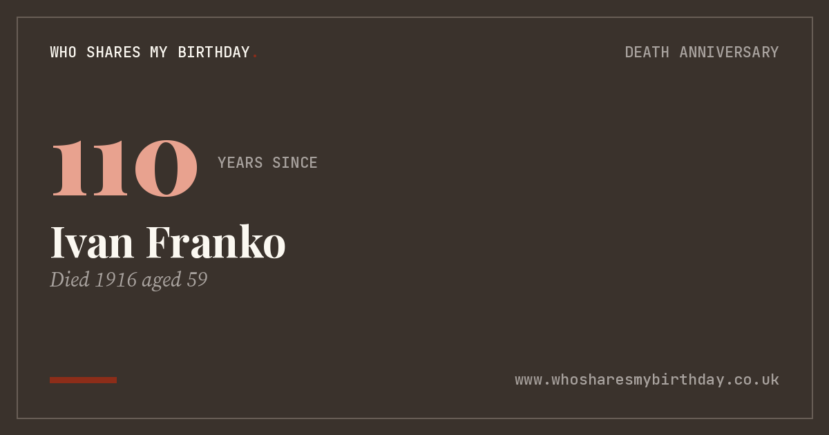 Ivan Franko