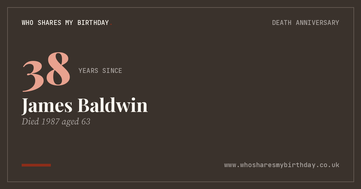 James Baldwin