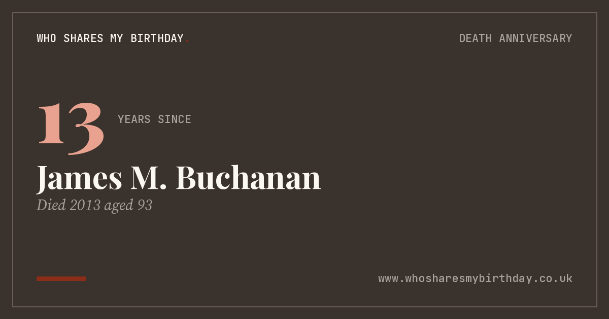 James M. Buchanan