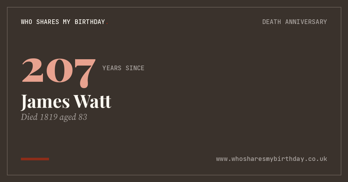 James Watt