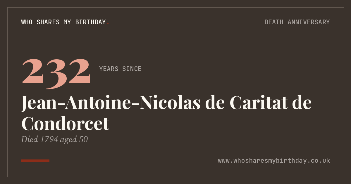 Jean-Antoine-Nicolas de Caritat de Condorcet