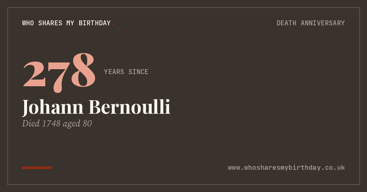 Johann Bernoulli