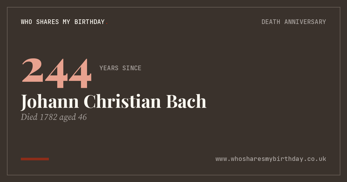 Johann Christian Bach