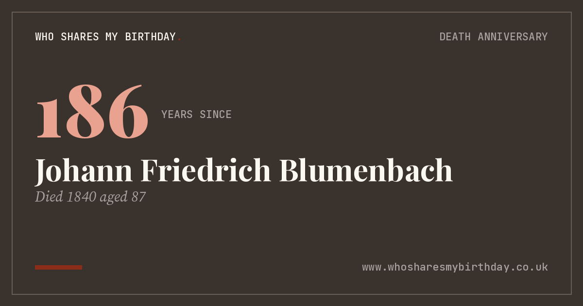 Johann Friedrich Blumenbach