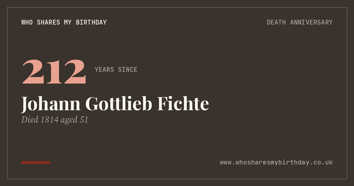 Johann Gottlieb Fichte