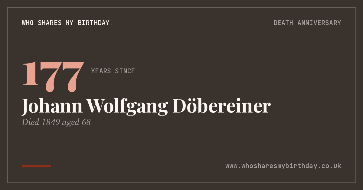 Johann Wolfgang Döbereiner