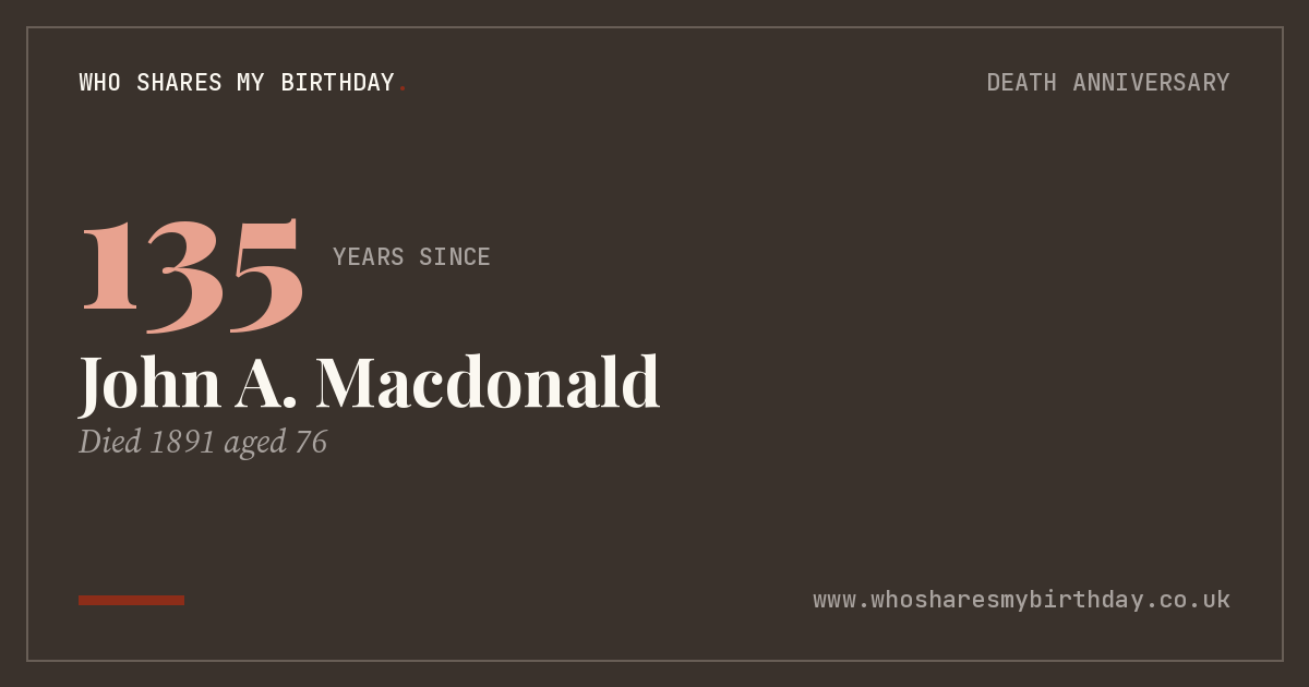 John A. Macdonald