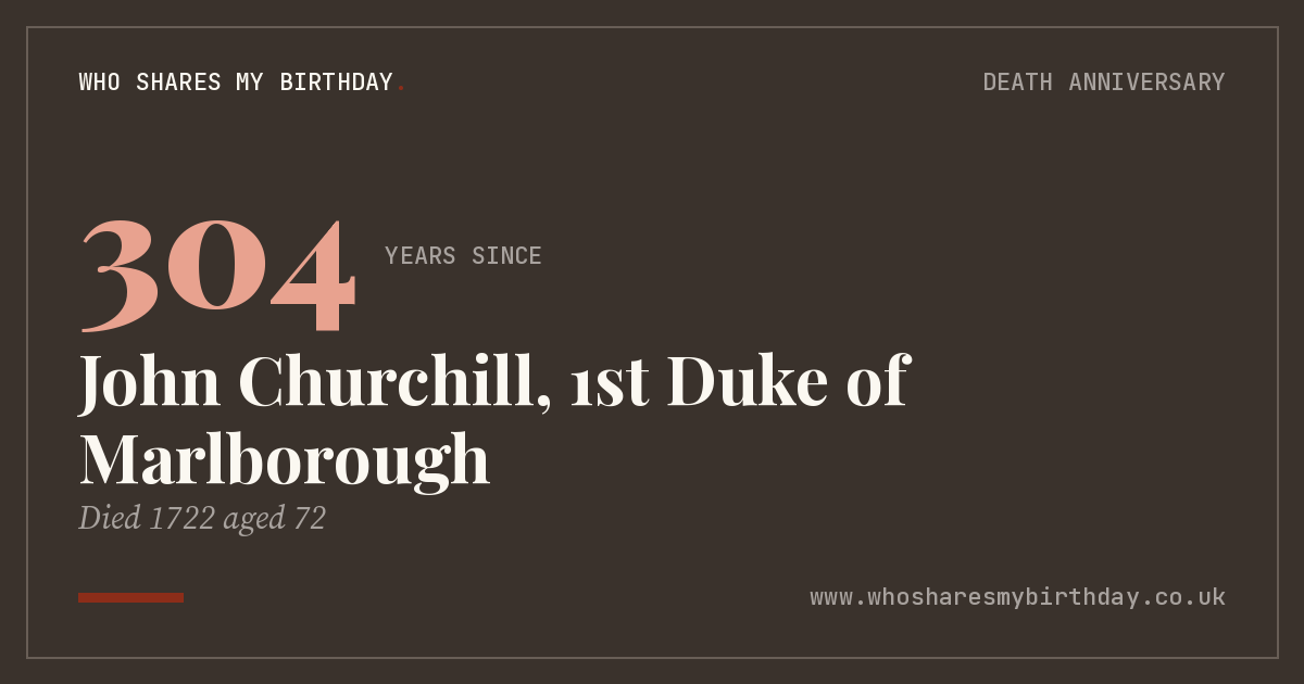 John Churchill, 1st Duke of Marlborough