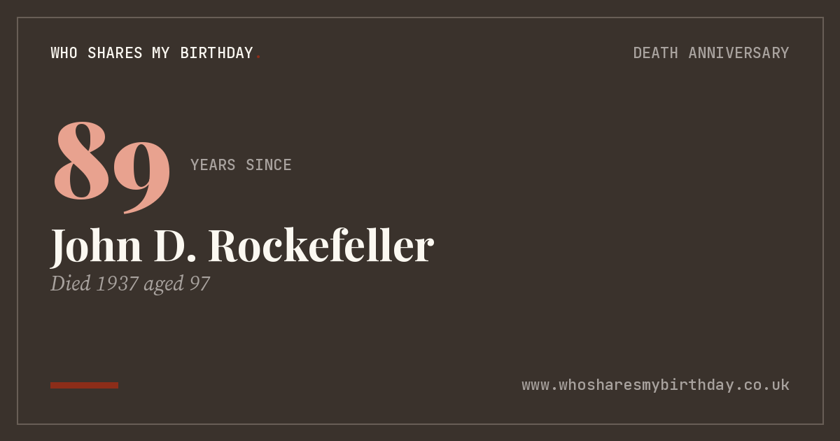 John D. Rockefeller