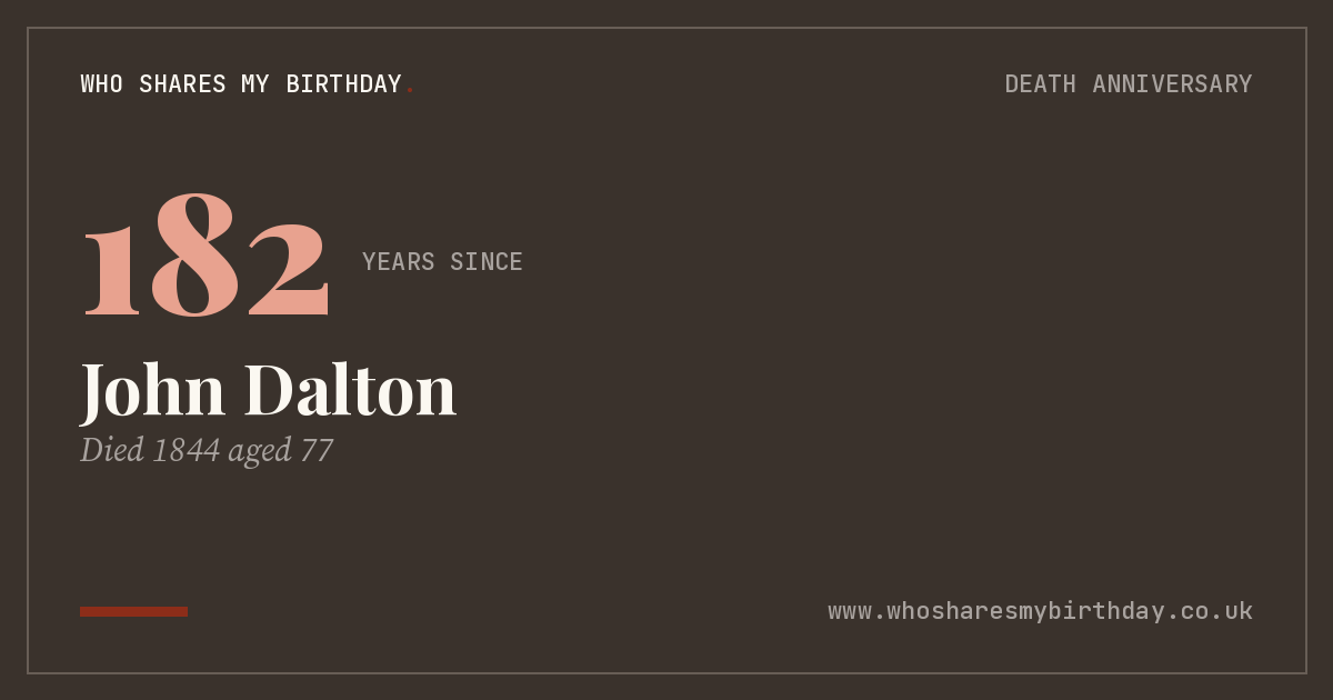 John Dalton