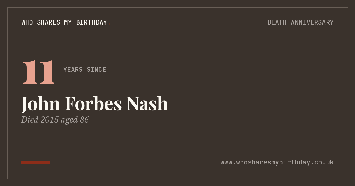 John Forbes Nash