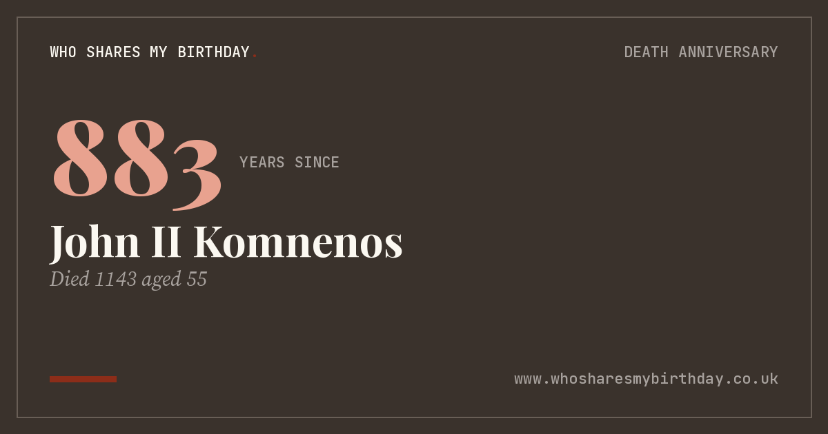 John II Komnenos