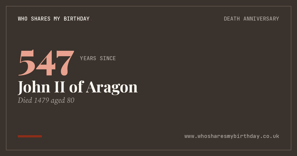 John II of Aragon
