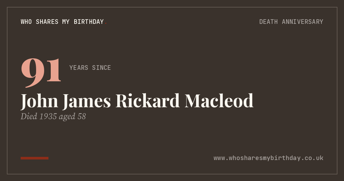 John James Rickard Macleod
