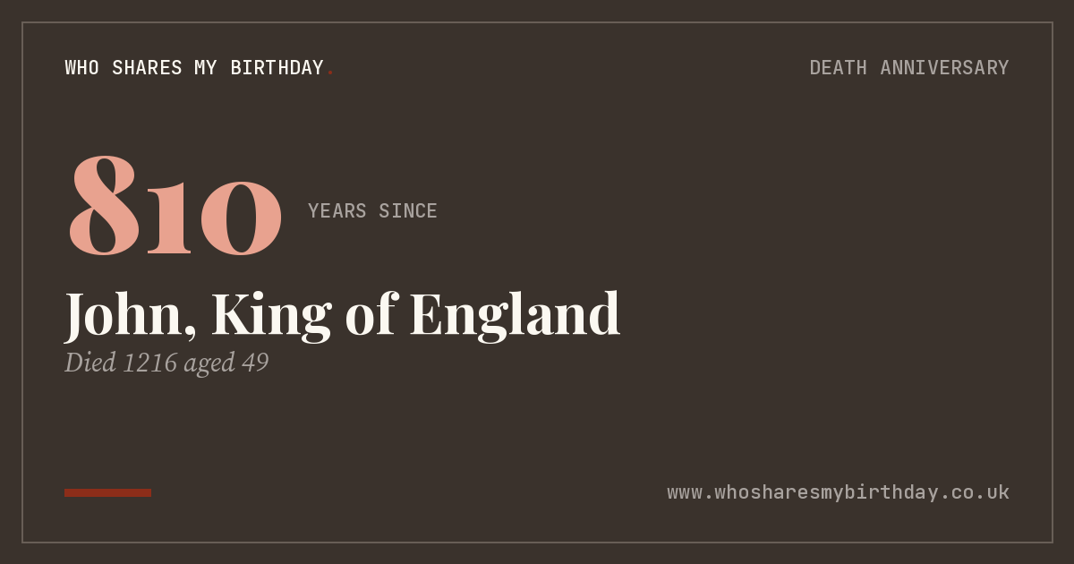 John, King of England