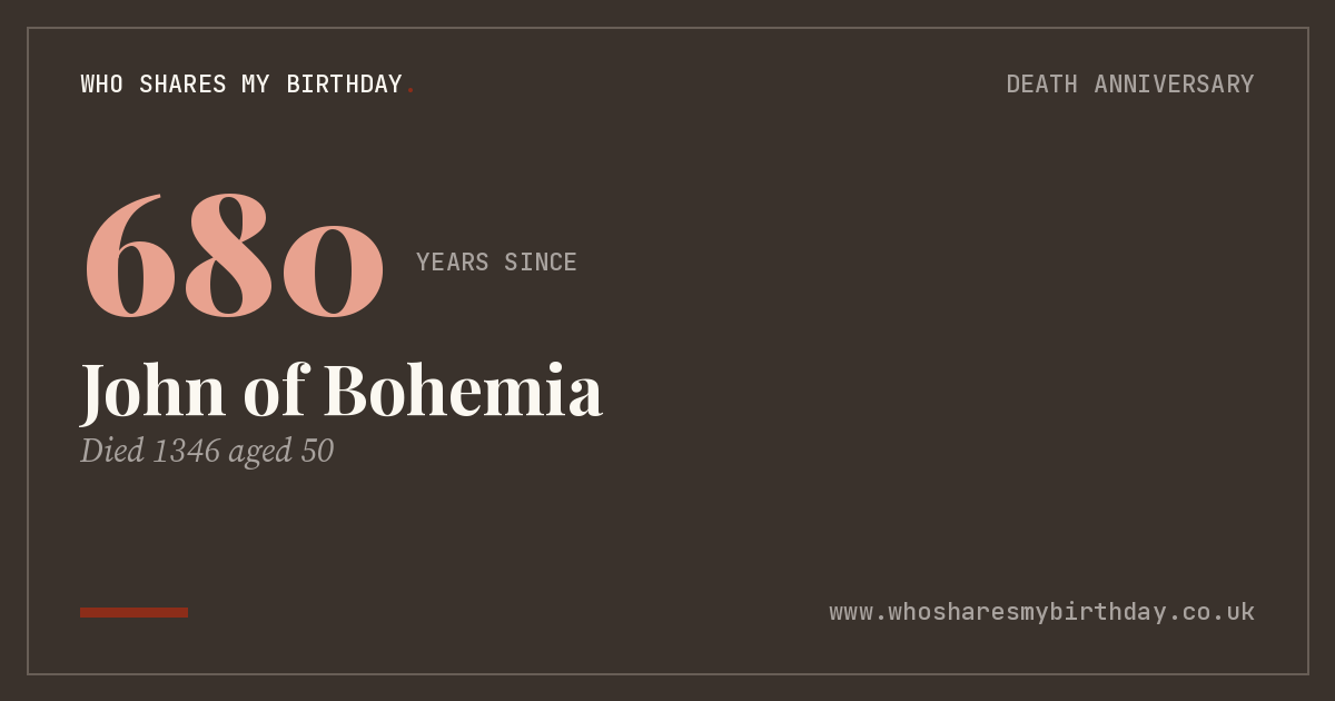 John of Bohemia
