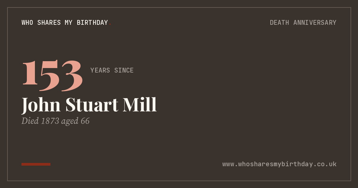 John Stuart Mill