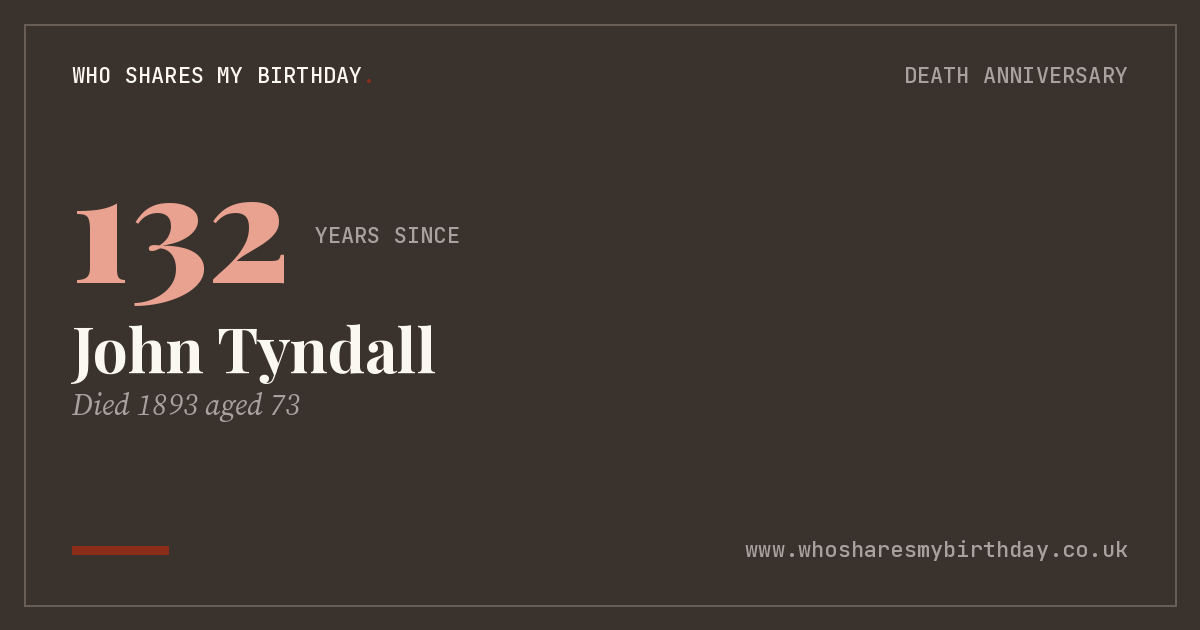 John Tyndall