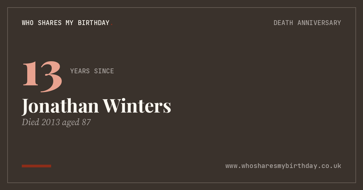 Jonathan Winters