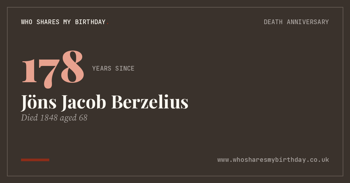 Jöns Jacob Berzelius
