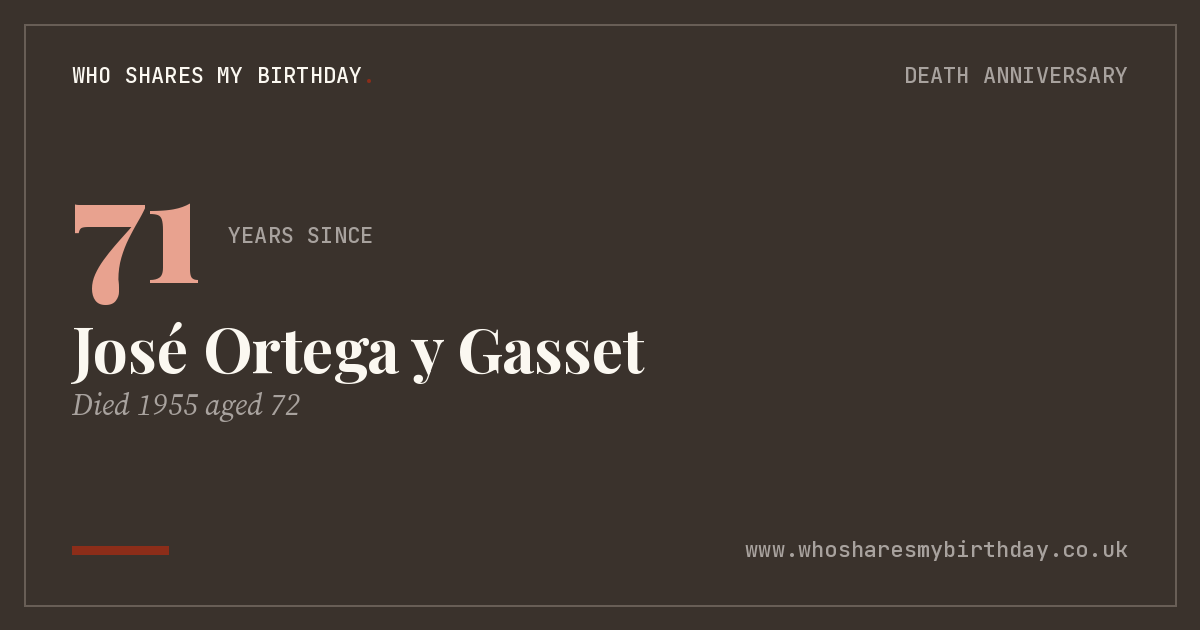 José Ortega y Gasset
