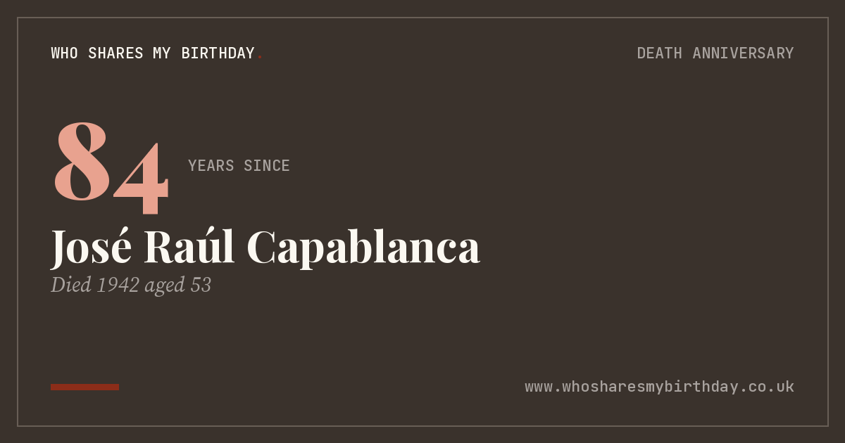 José Raúl Capablanca