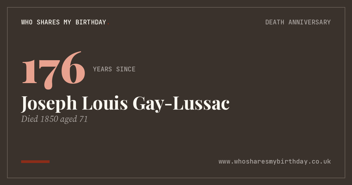 Joseph Louis Gay-Lussac
