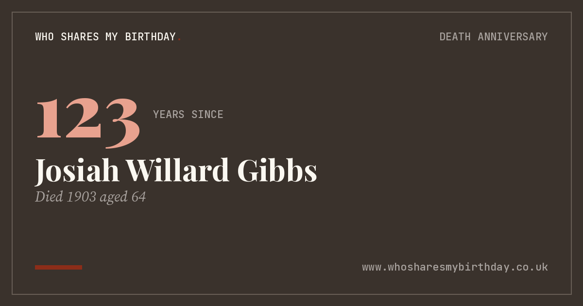 Josiah Willard Gibbs