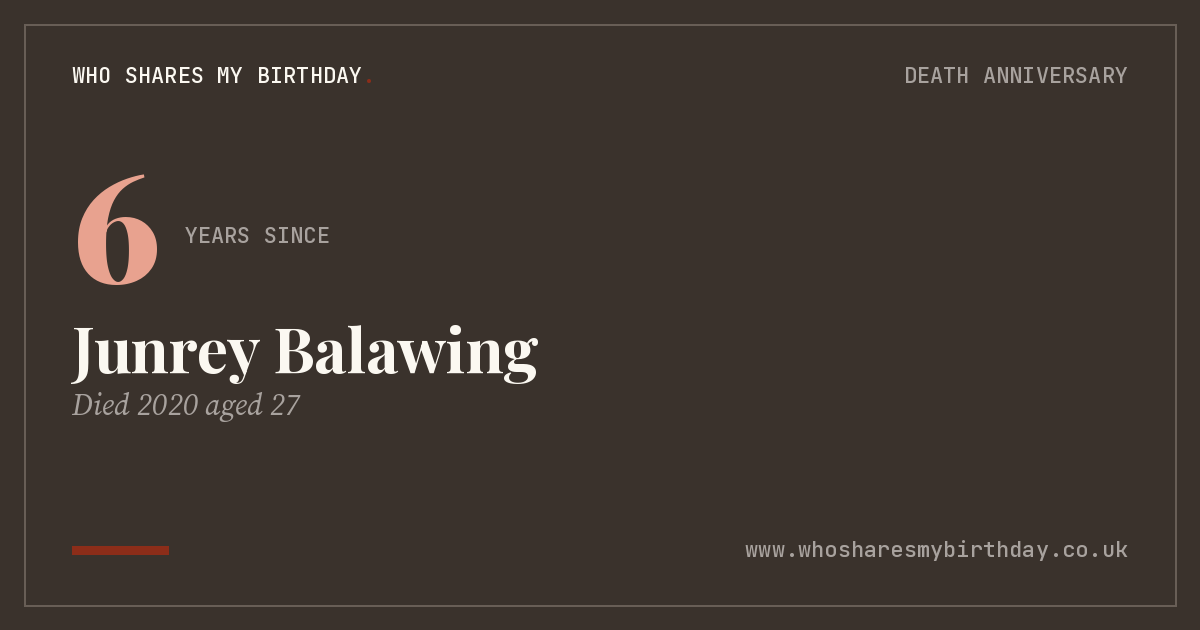 Junrey Balawing