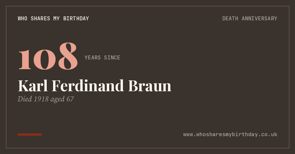 Karl Ferdinand Braun