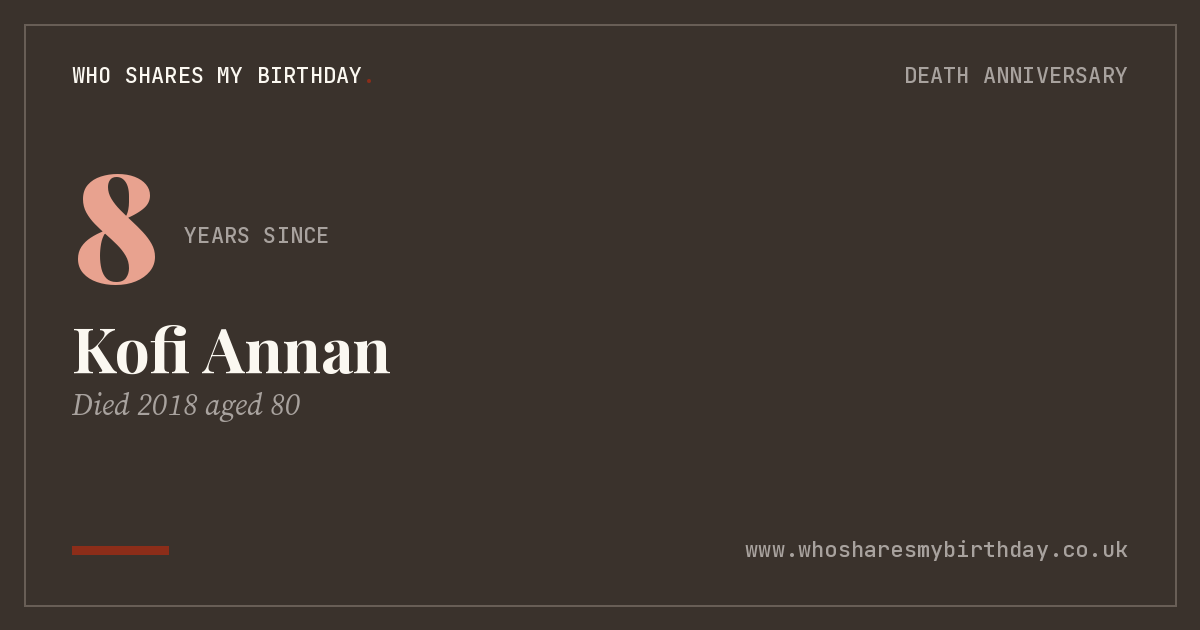 Kofi Annan