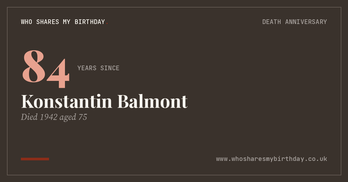Konstantin Balmont