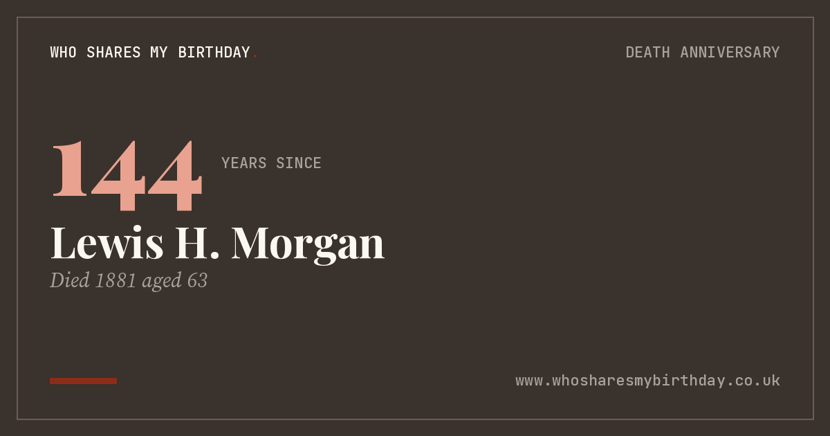 Lewis H. Morgan