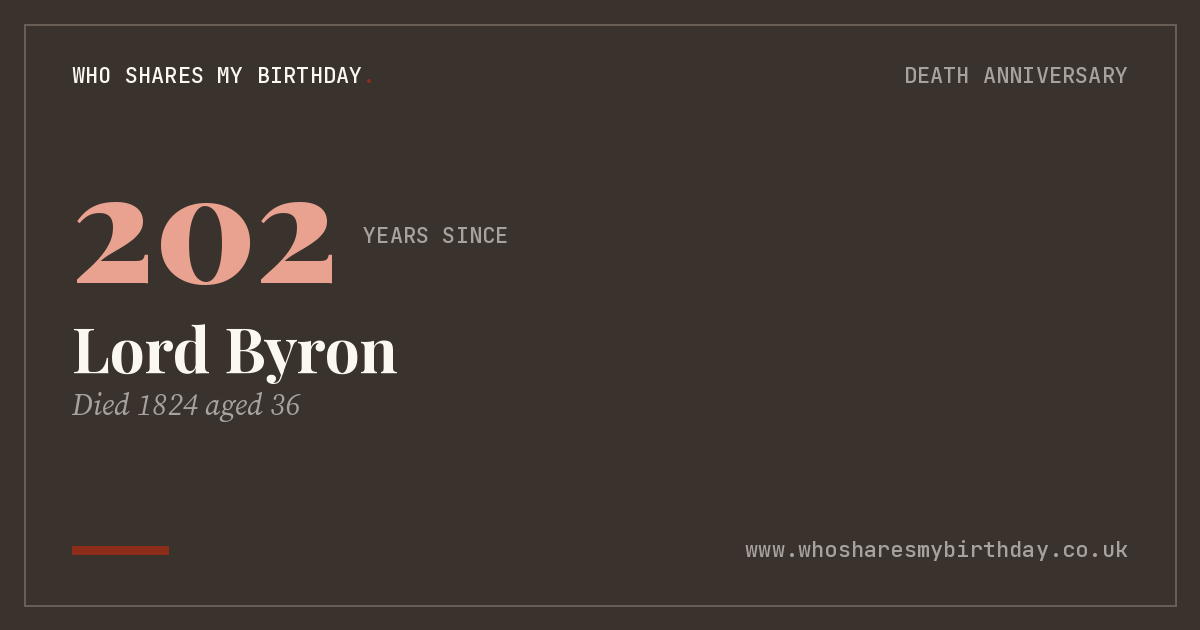 Lord Byron