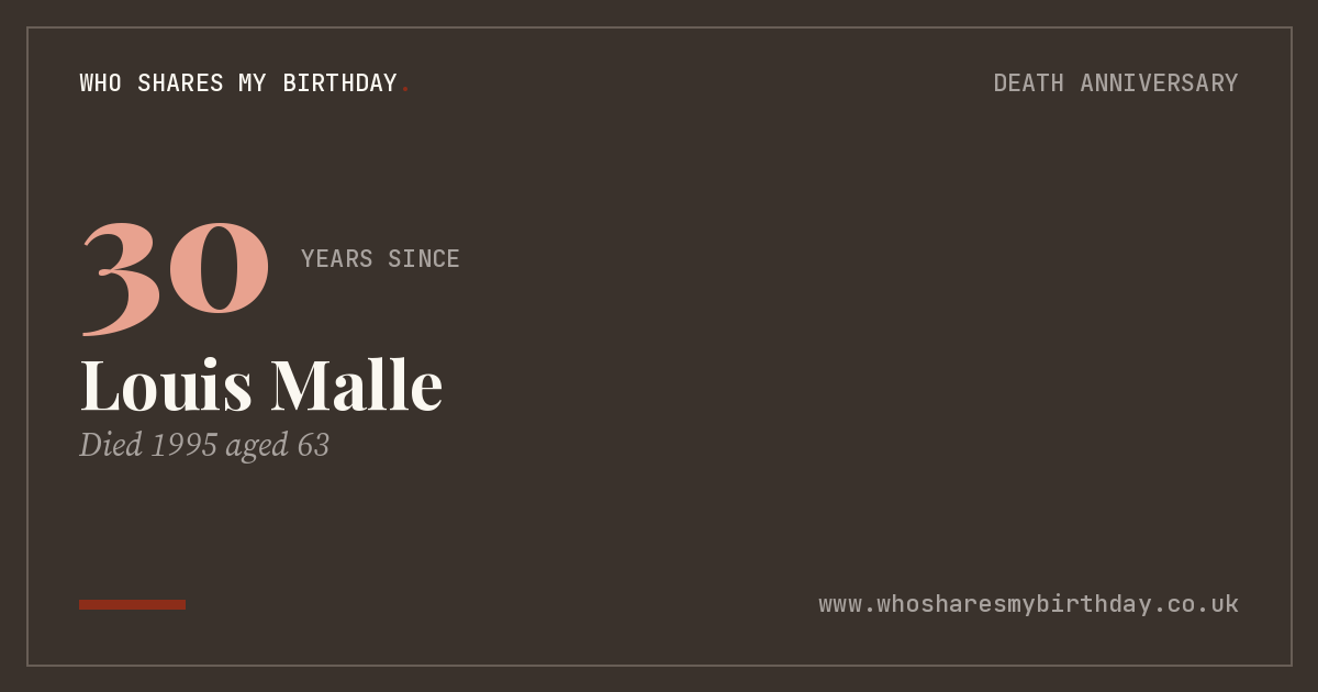 Louis Malle