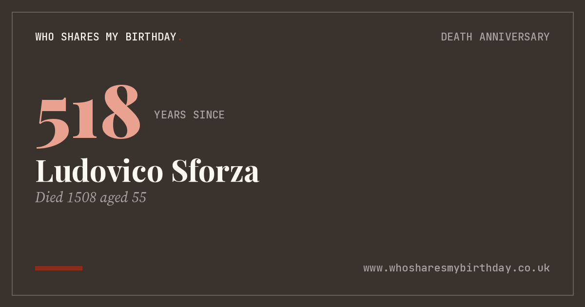 Ludovico Sforza
