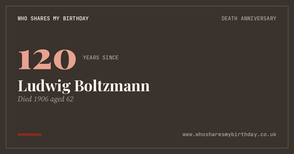 Ludwig Boltzmann