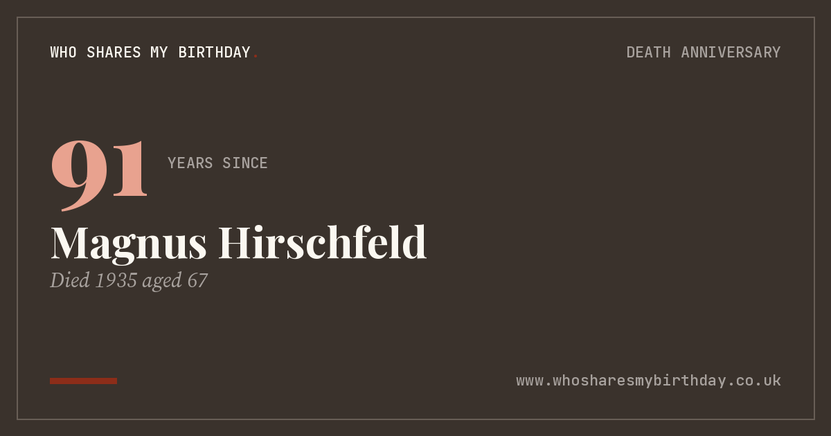 Magnus Hirschfeld
