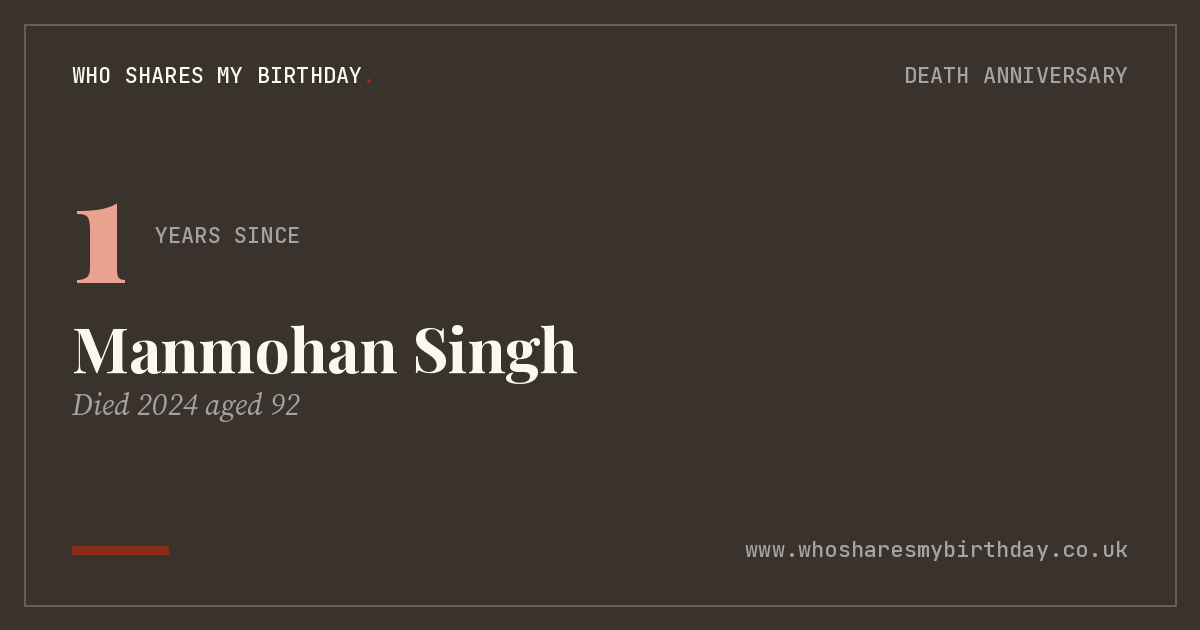 Manmohan Singh