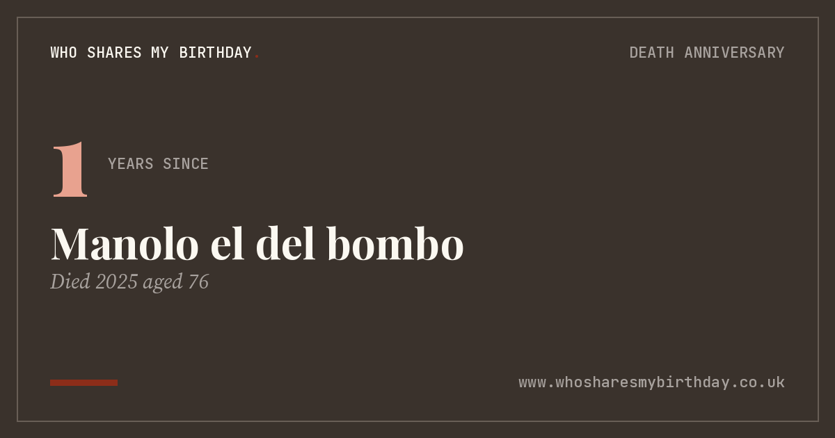 Manolo el del bombo