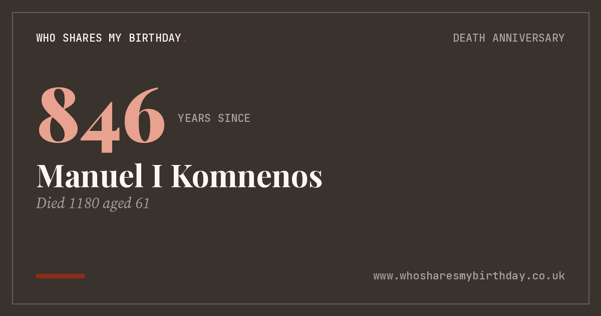 Manuel I Komnenos