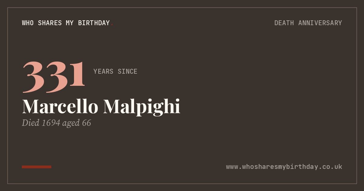 Marcello Malpighi