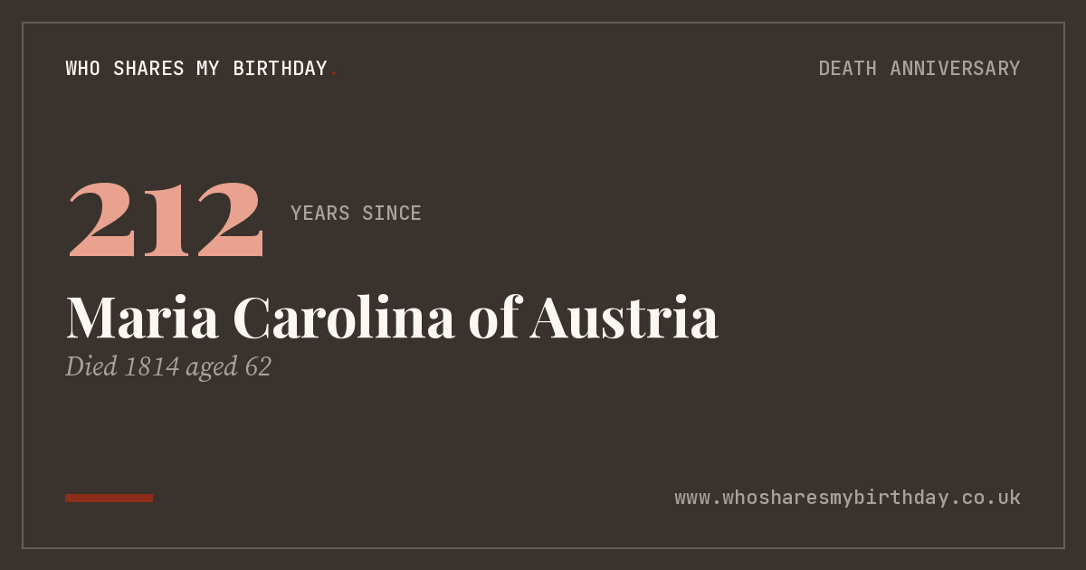 Maria Carolina of Austria