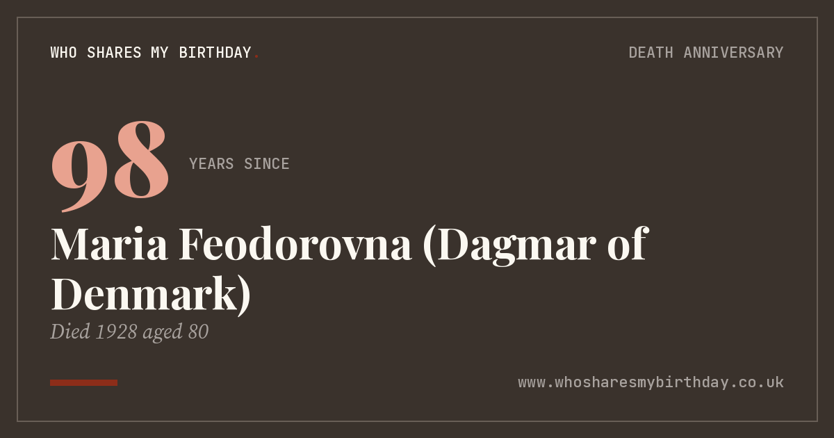 Maria Feodorovna (Dagmar of Denmark)