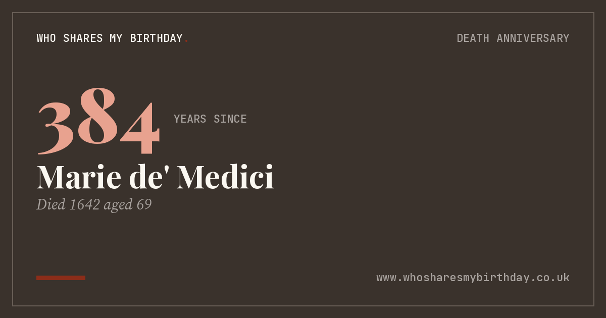 Marie de' Medici