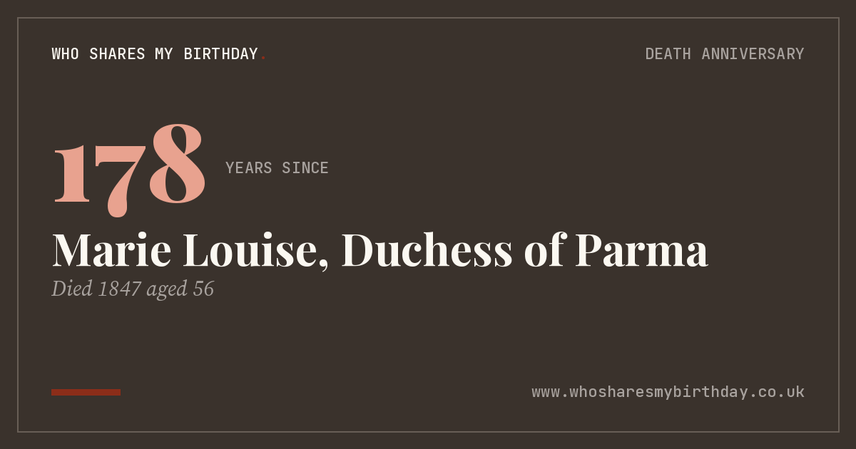 Marie Louise, Duchess of Parma